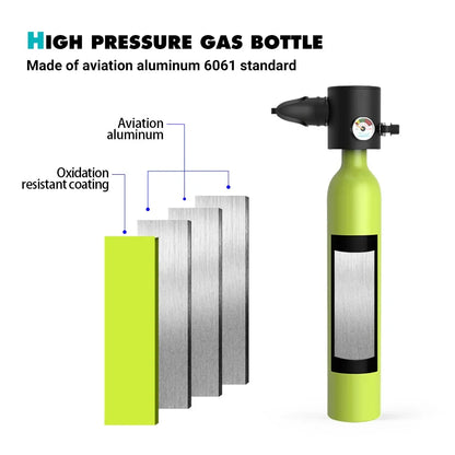 CHIKADIV C300P Mini Scuba Tank 0.5L with 5-10 Minutes,Portable Oxygen Tank for Snorkeling DivingWith Hand Pump Divig Gear travel