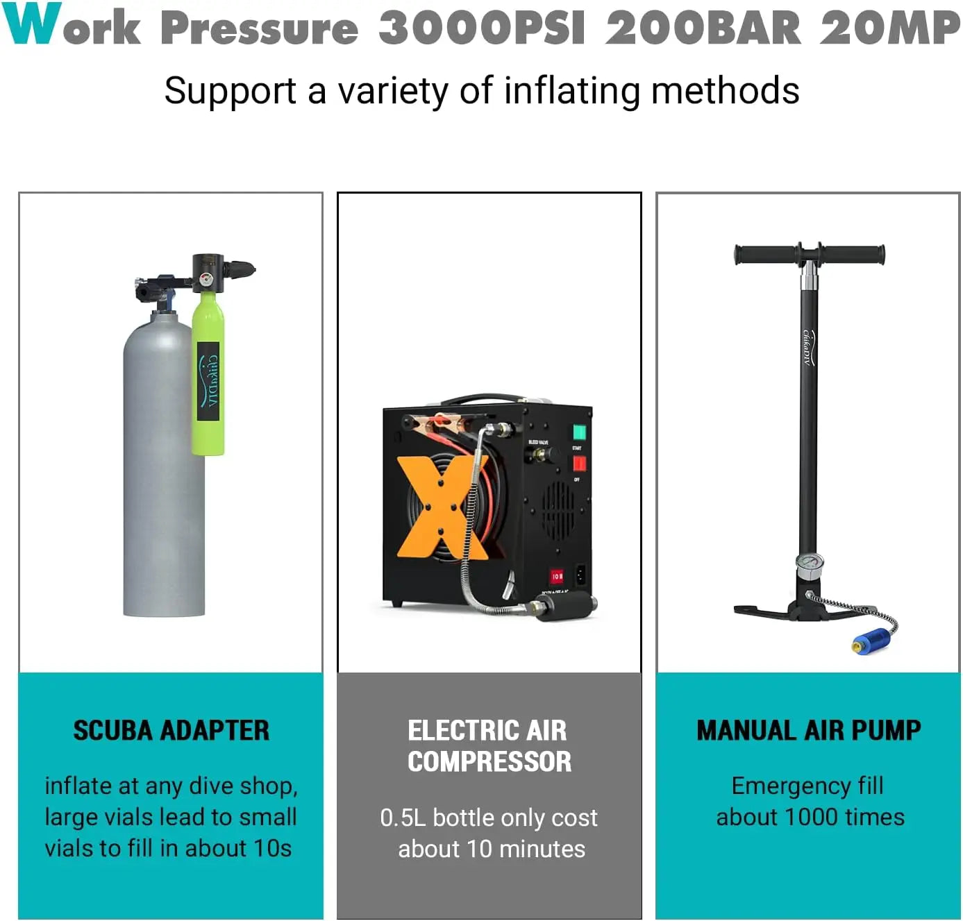 chikaDIV 0.5L Diving Tank with Snorkeling Mask, Hand Pump, Can be used underwater for 5-10 minutes, Outdoor Travel Equipment