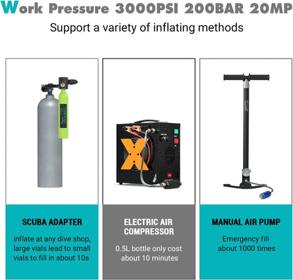 chikaDIV 0.5L Diving Tank with Snorkeling Mask, Hand Pump, Can be used underwater for 5-10 minutes, Outdoor Travel Equipment